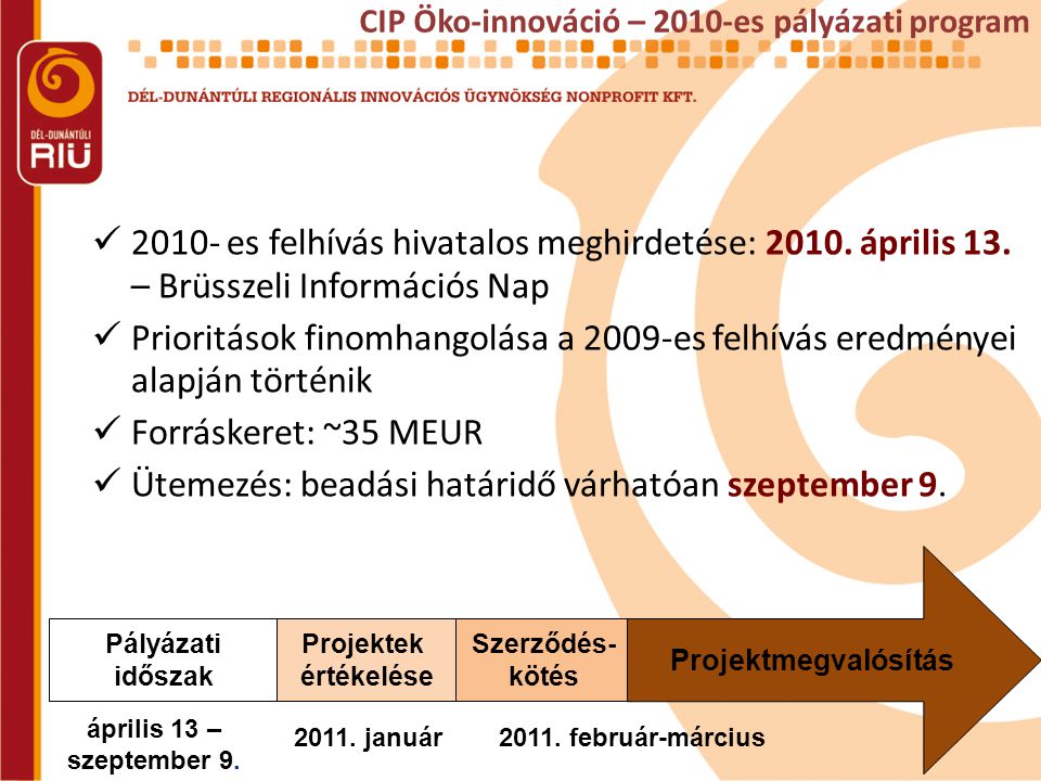 CIP Öko-innováció – 2010-es pályázati program  es felhívás hivatalos meghirdetése: 2010.