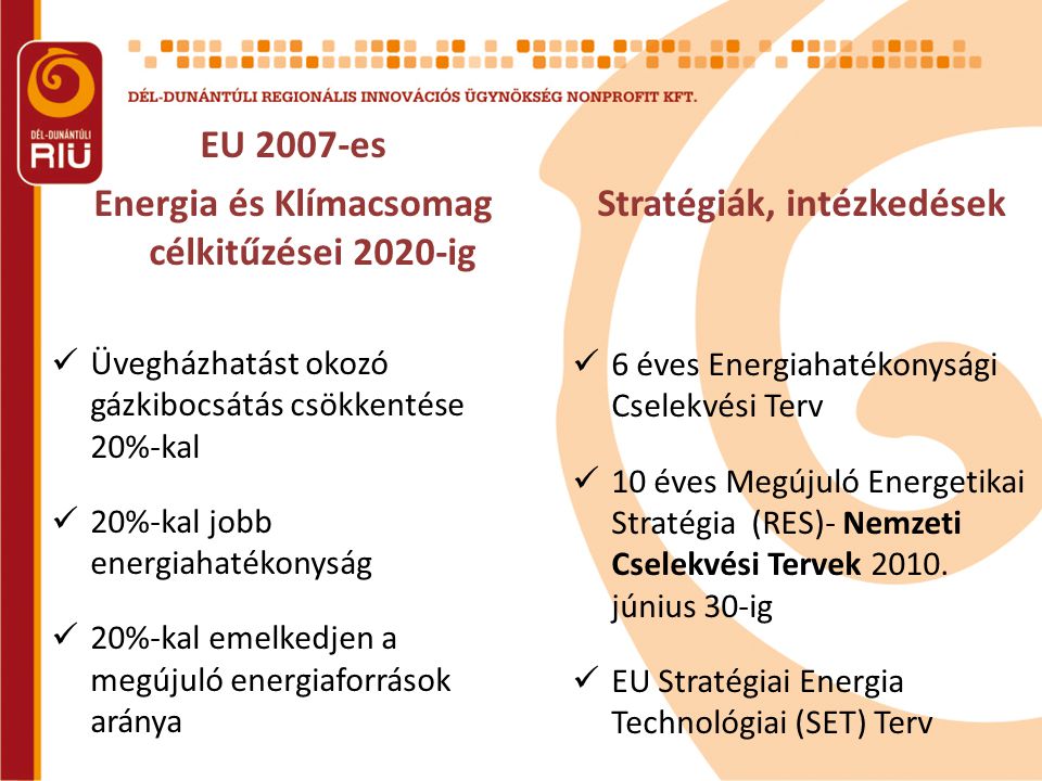 EU 2007-es Energia és Klímacsomag célkitűzései 2020-ig  Üvegházhatást okozó gázkibocsátás csökkentése 20%-kal  20%-kal jobb energiahatékonyság  20%-kal emelkedjen a megújuló energiaforrások aránya Stratégiák, intézkedések  6 éves Energiahatékonysági Cselekvési Terv  10 éves Megújuló Energetikai Stratégia (RES)- Nemzeti Cselekvési Tervek 2010.