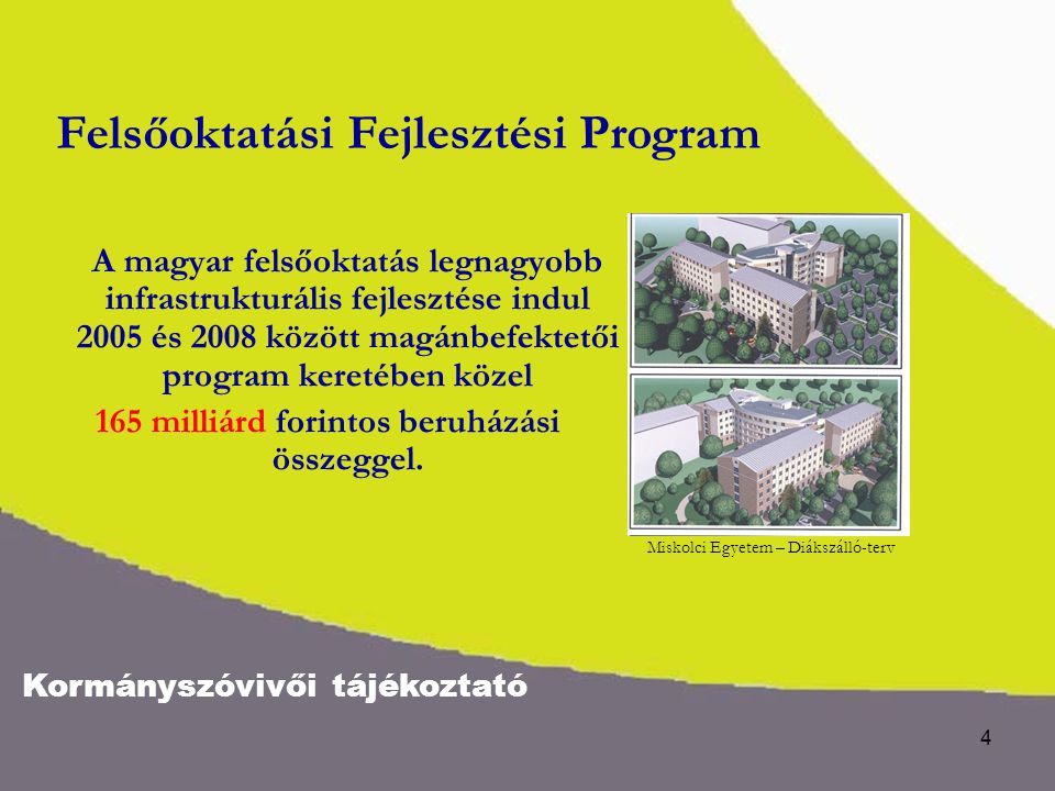 Kormányszóvivői tájékoztató 4 A magyar felsőoktatás legnagyobb infrastrukturális fejlesztése indul 2005 és 2008 között magánbefektetői program keretében közel 165 milliárd forintos beruházási összeggel.