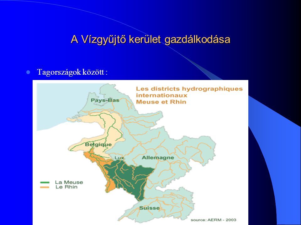 A Vízgyűjtő kerület gazdálkodása  Tagországok között :