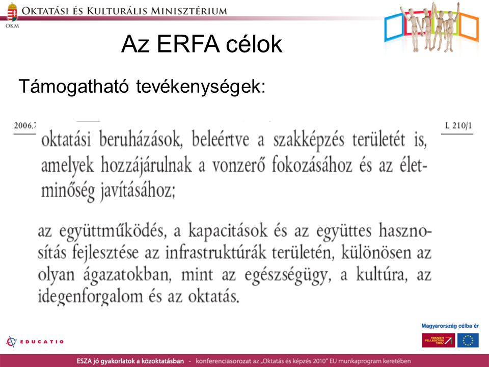 Az ERFA célok Támogatható tevékenységek: