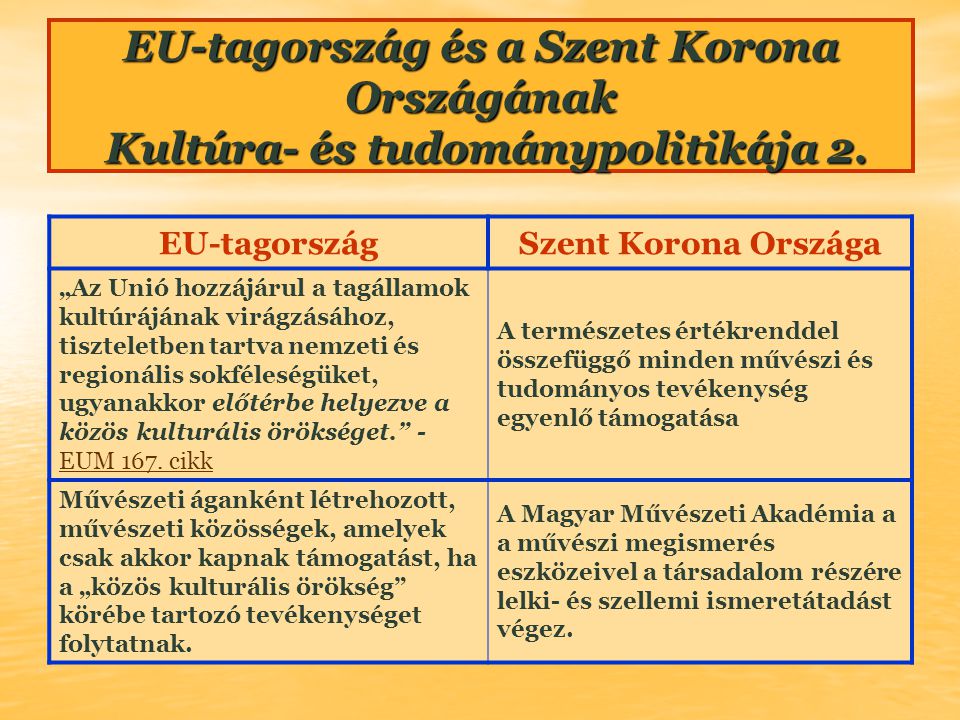 EU-tagországSzent Korona Országa „Az Unió hozzájárul a tagállamok kultúrájának virágzásához, tiszteletben tartva nemzeti és regionális sokféleségüket, ugyanakkor előtérbe helyezve a közös kulturális örökséget. - EUM 167.