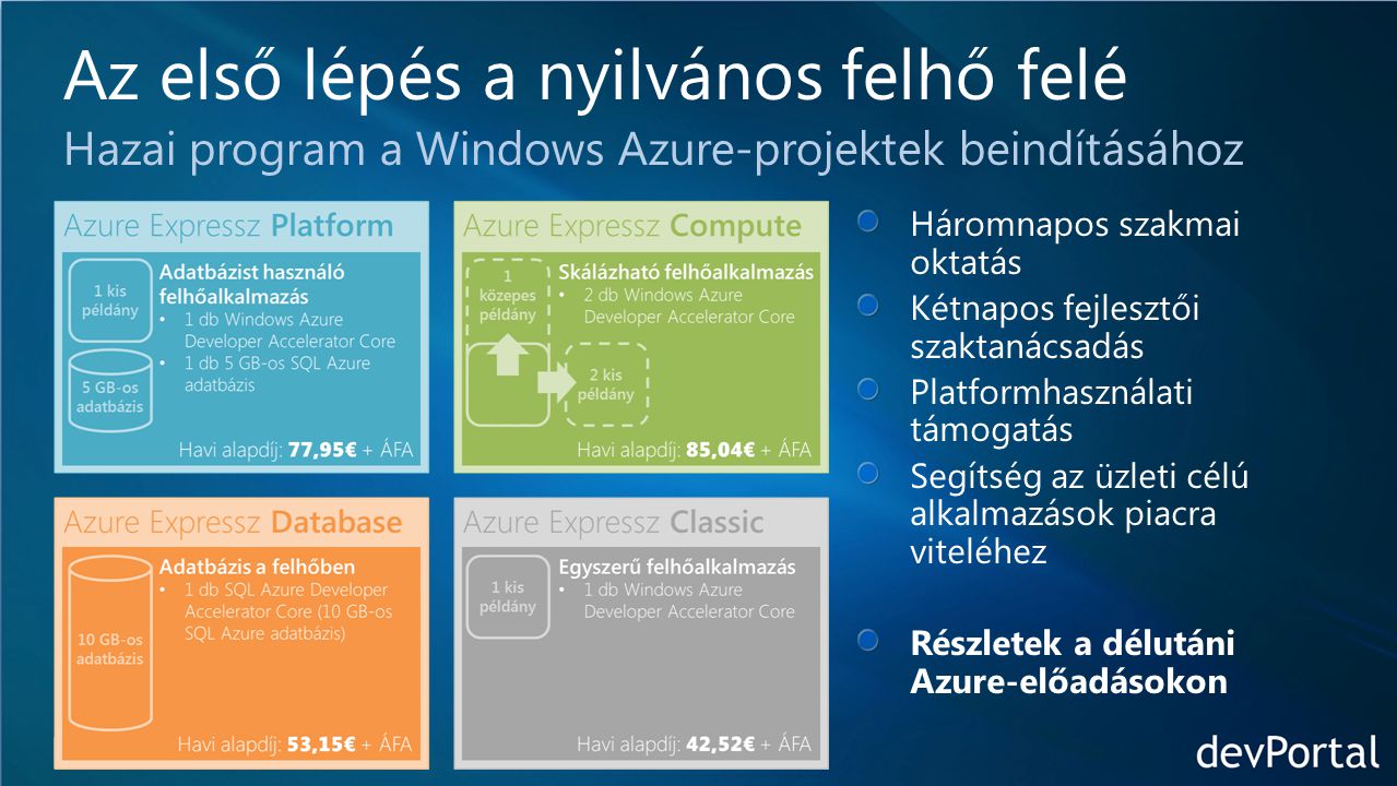 IT-DEV-CON Háromnapos szakmai oktatás Kétnapos fejlesztői szaktanácsadás Platformhasználati támogatás Segítség az üzleti célú alkalmazások piacra viteléhez Részletek a délutáni Azure-előadásokon Az első lépés a nyilvános felhő felé Hazai program a Windows Azure-projektek beindításához
