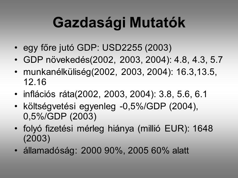 Gazdasági Mutatók •egy főre jutó GDP: USD2255 (2003) •GDP növekedés(2002, 2003, 2004): 4.8, 4.3, 5.7 •munkanélküliség(2002, 2003, 2004): 16.3,13.5, •inflációs ráta(2002, 2003, 2004): 3.8, 5.6, 6.1 •költségvetési egyenleg -0,5%/GDP (2004), 0,5%/GDP (2003) •folyó fizetési mérleg hiánya (millió EUR): 1648 (2003) •államadóság: %, % alatt