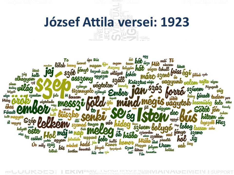 József Attila versei: 1923
