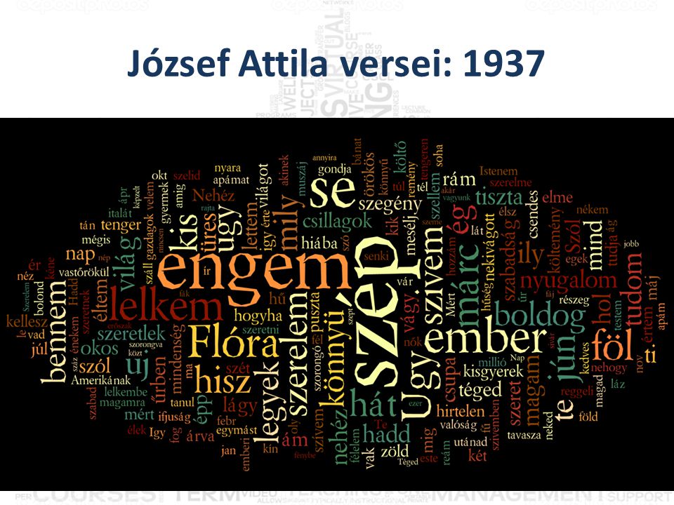 József Attila versei: 1937