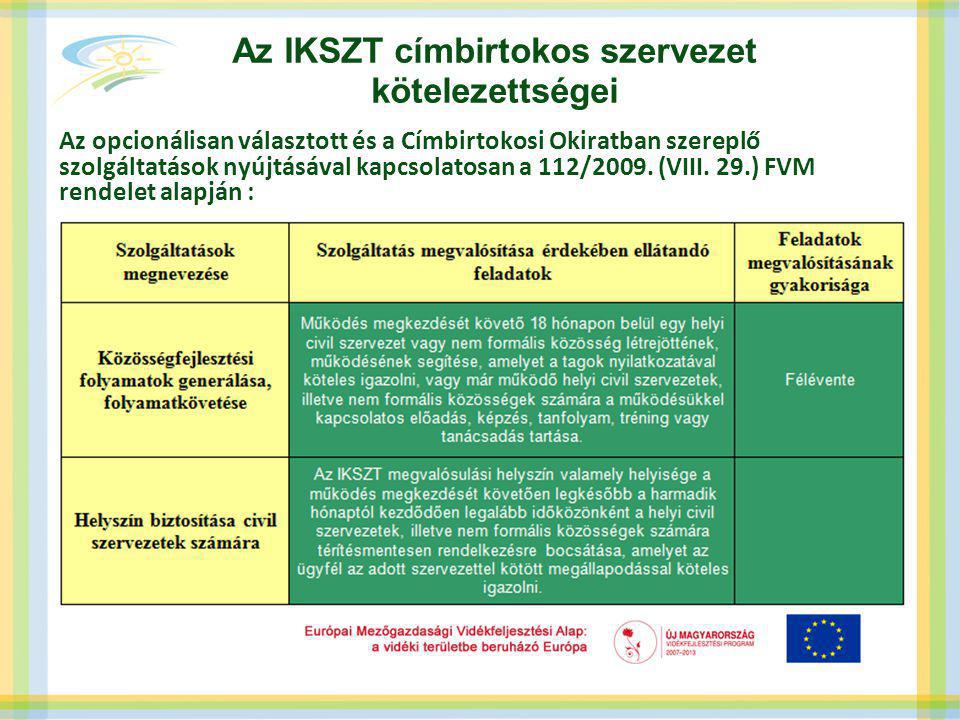 Az IKSZT címbirtokos szervezet kötelezettségei Az opcionálisan választott és a Címbirtokosi Okiratban szereplő szolgáltatások nyújtásával kapcsolatosan a 112/2009.