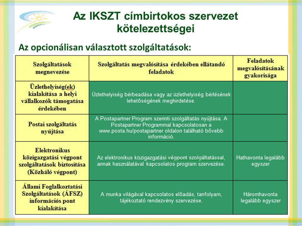 Az IKSZT címbirtokos szervezet kötelezettségei Az opcionálisan választott szolgáltatások: