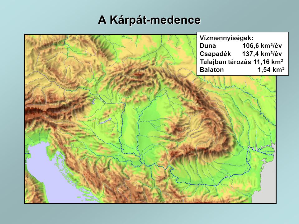 A Kárpát-medence Vízmennyiségek: Duna 106,6 km 3 /év Csapadék 137,4 km 3 /év Talajban tározás 11,16 km 3 Balaton 1,54 km 3