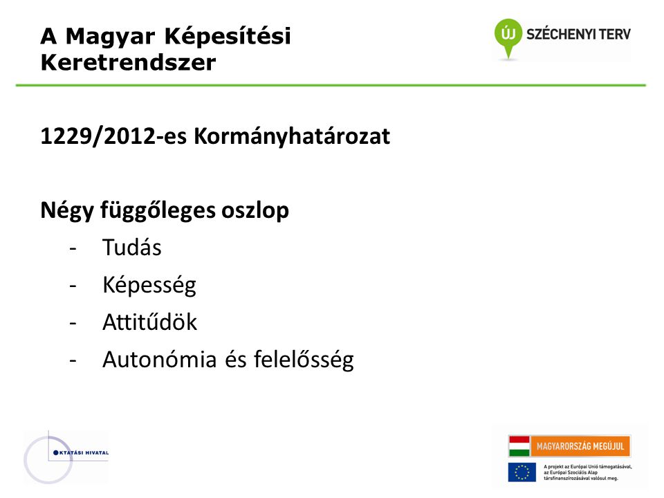 A Magyar Képesítési Keretrendszer 1229/2012-es Kormányhatározat Négy függőleges oszlop -Tudás -Képesség -Attitűdök -Autonómia és felelősség