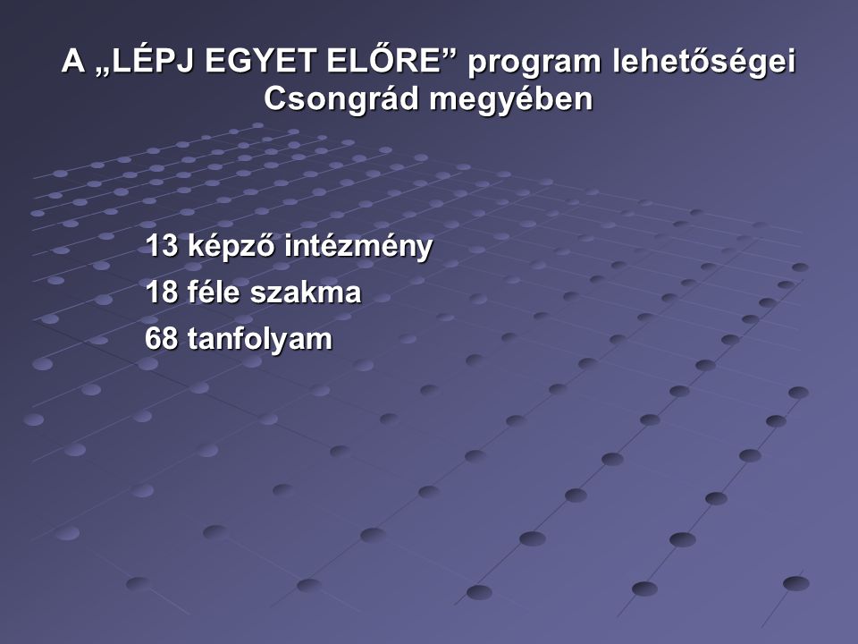 A „LÉPJ EGYET ELŐRE program lehetőségei Csongrád megyében 13 képző intézmény 18 féle szakma 68 tanfolyam