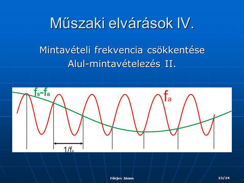Fürjes János 13/24 Műszaki elvárások IV. Mintavételi frekvencia csökkentése Alul-mintavételezés II.