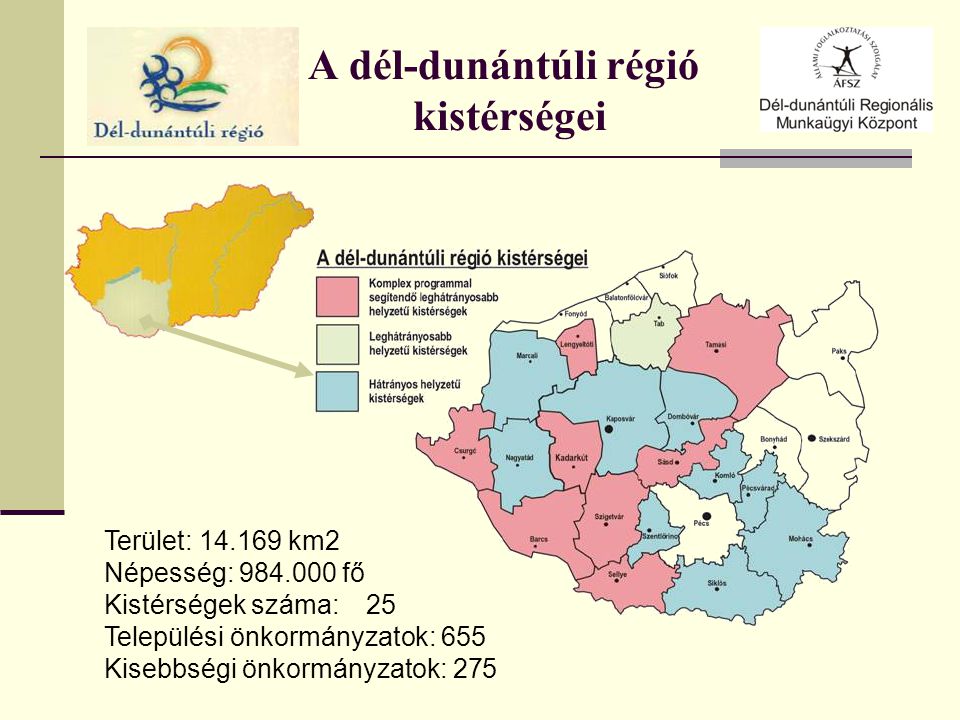 A dél-dunántúli régió kistérségei Terület: km2 Népesség: fő Kistérségek száma: 25 Települési önkormányzatok: 655 Kisebbségi önkormányzatok: 275