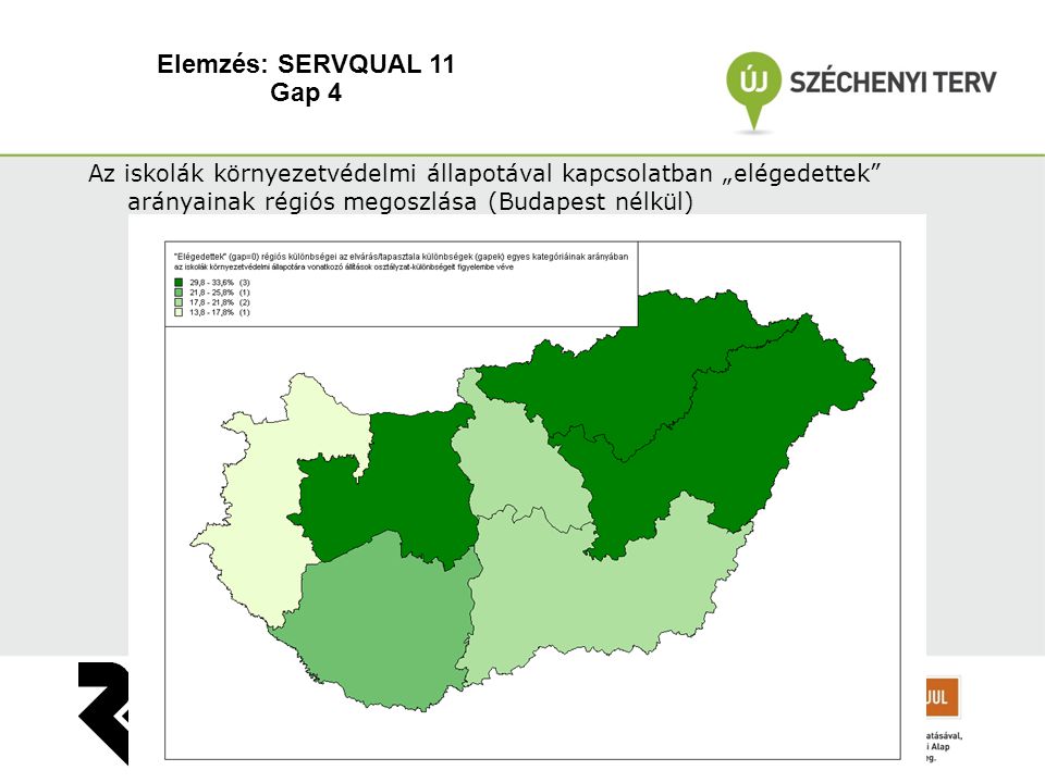 Az iskolák környezetvédelmi állapotával kapcsolatban „elégedettek arányainak régiós megoszlása (Budapest nélkül) Elemzés: SERVQUAL 11 Gap 4