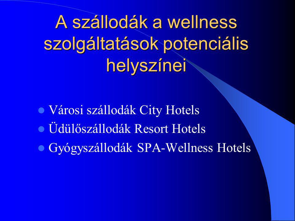 A szállodák a wellness szolgáltatások potenciális helyszínei Városi szállodák City Hotels Üdülőszállodák Resort Hotels Gyógyszállodák SPA-Wellness Hotels