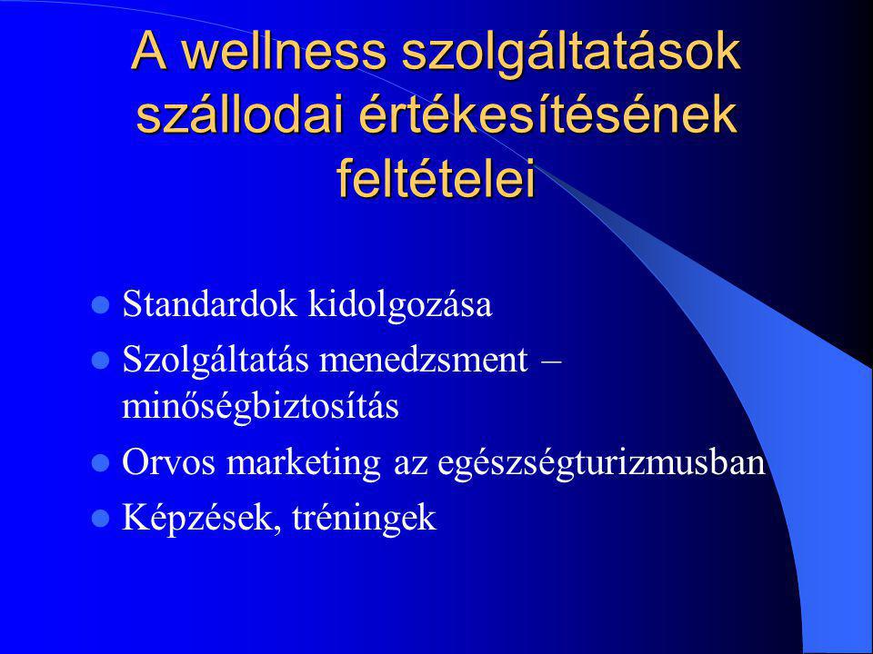 A wellness szolgáltatások szállodai értékesítésének feltételei Standardok kidolgozása Szolgáltatás menedzsment – minőségbiztosítás Orvos marketing az egészségturizmusban Képzések, tréningek