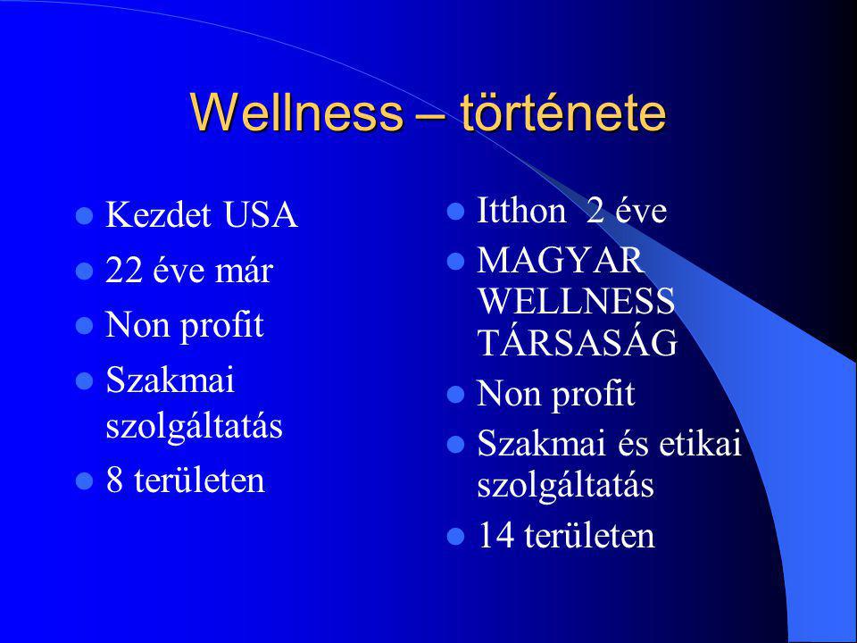 Wellness – története Kezdet USA 22 éve már Non profit Szakmai szolgáltatás 8 területen Itthon 2 éve MAGYAR WELLNESS TÁRSASÁG Non profit Szakmai és etikai szolgáltatás 14 területen