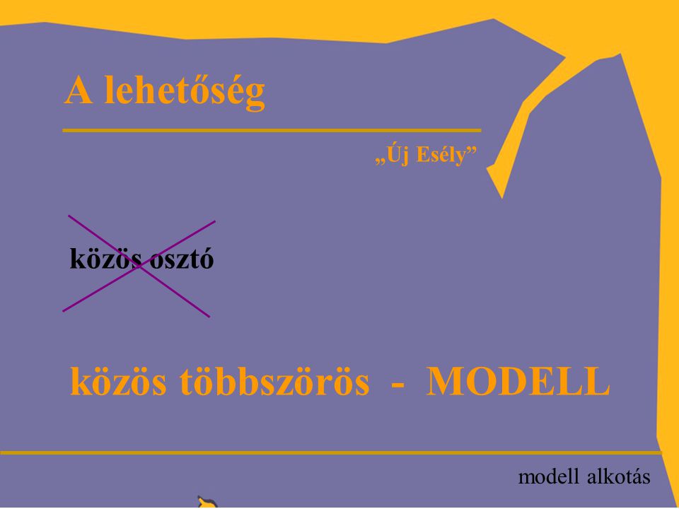 P „Új Esély közös osztó közös többszörös - MODELL A lehetőség modell alkotás