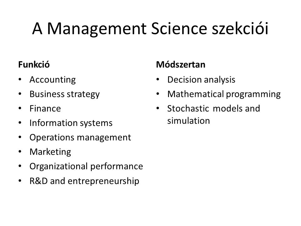 A Management Science szekciói Funkció Accounting Business strategy Finance Information systems Operations management Marketing Organizational performance R&D and entrepreneurship Módszertan Decision analysis Mathematical programming Stochastic models and simulation