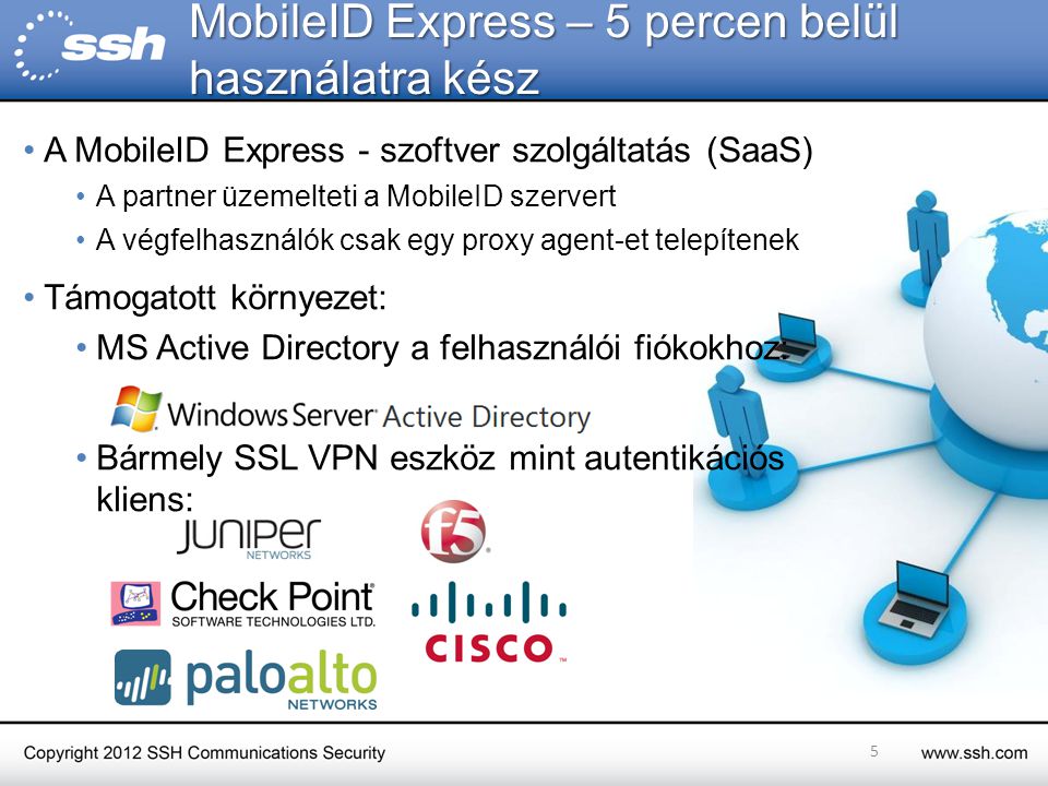 MobileID Express – 5 percen belül használatra kész A MobileID Express - szoftver szolgáltatás (SaaS) A partner üzemelteti a MobileID szervert A végfelhasználók csak egy proxy agent-et telepítenek Támogatott környezet: MS Active Directory a felhasználói fiókokhoz: Bármely SSL VPN eszköz mint autentikációs kliens: 5