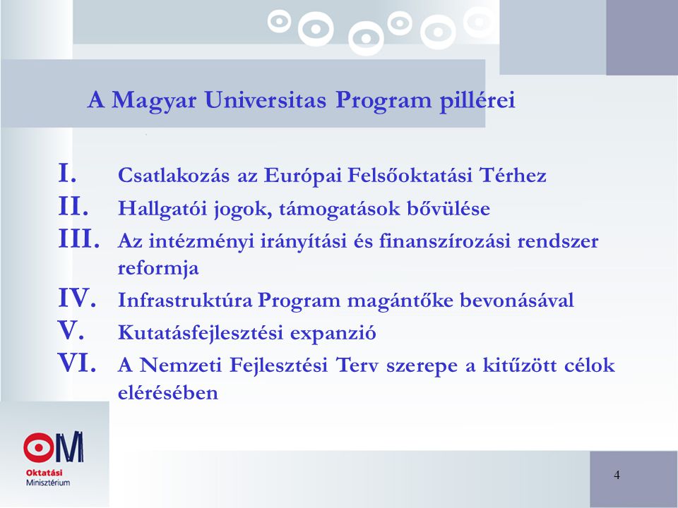 4 A Magyar Universitas Program pillérei I. Csatlakozás az Európai Felsőoktatási Térhez II.