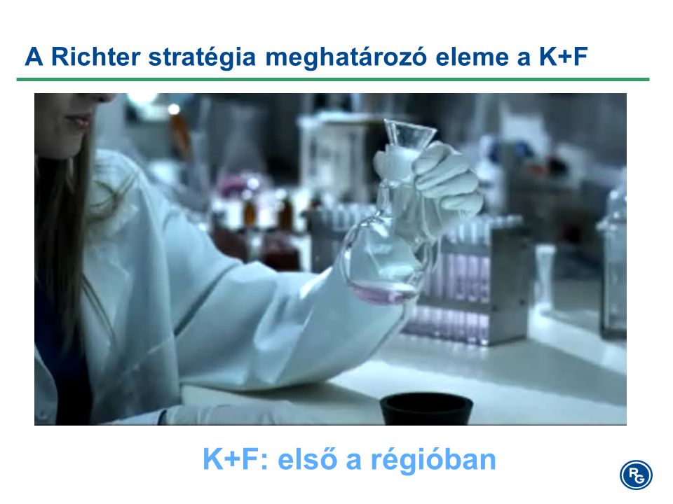 A Richter stratégia meghatározó eleme a K+F K+F: első a régióban