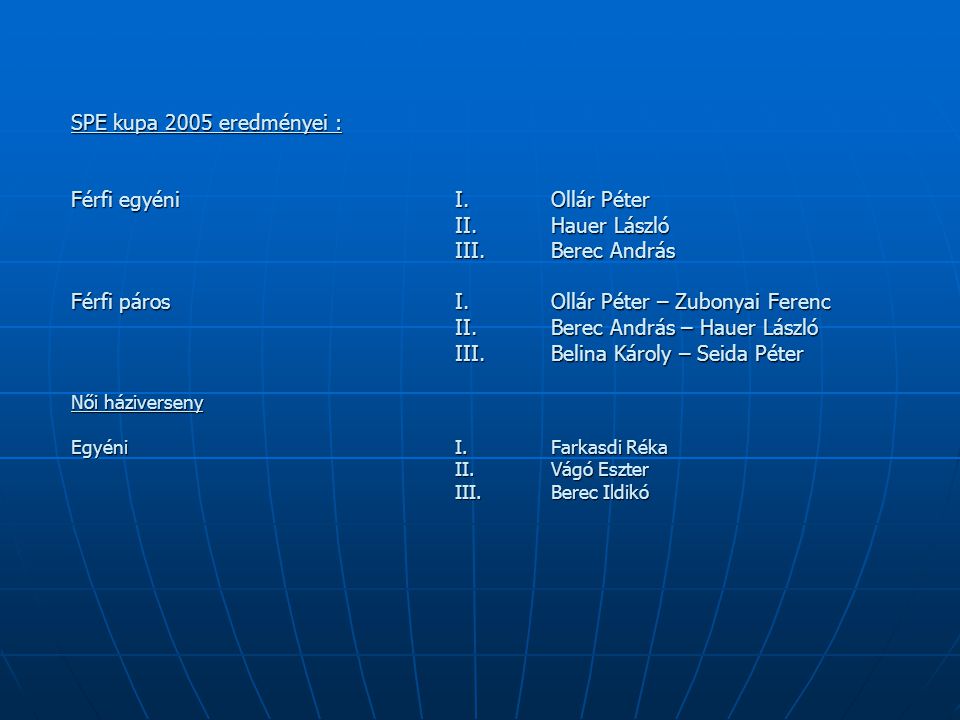 SPE kupa 2005 eredményei : Férfi egyéni I.