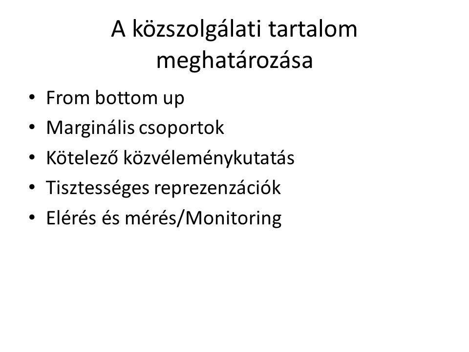 A közszolgálati tartalom meghatározása From bottom up Marginális csoportok Kötelező közvéleménykutatás Tisztességes reprezenzációk Elérés és mérés/Monitoring