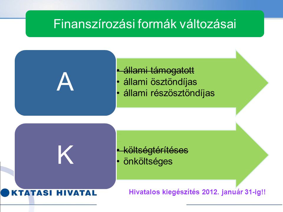 Finanszírozási formák változásai állami támogatott állami ösztöndíjas állami részösztöndíjas A költségtérítéses önköltséges K Hivatalos kiegészítés 2012.