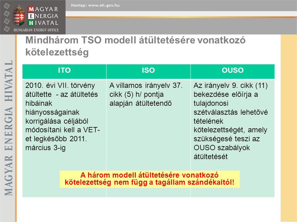 Mindhárom TSO modell átültetésére vonatkozó kötelezettség ITOISOOUSO 2010.
