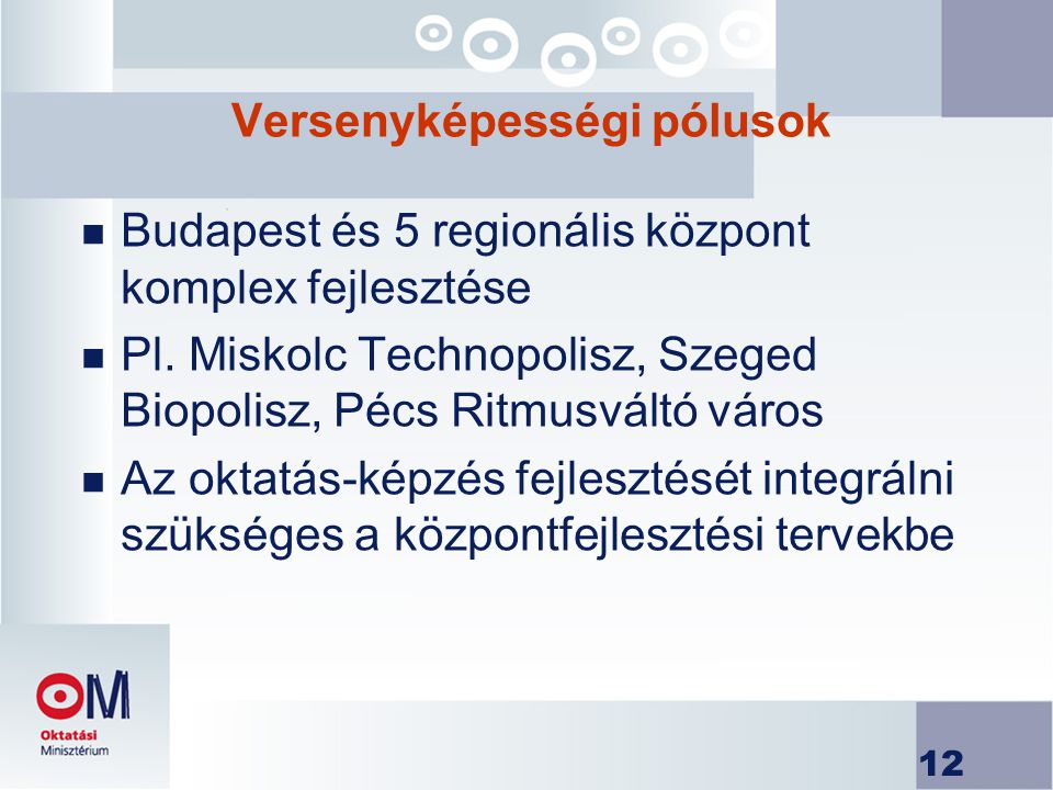 12 Versenyképességi pólusok n Budapest és 5 regionális központ komplex fejlesztése n Pl.