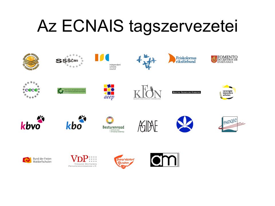Az ECNAIS tagszervezetei
