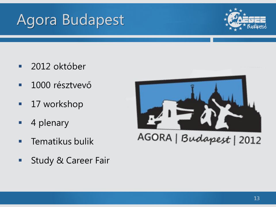 Agora Budapest  2012 október  1000 résztvevő  17 workshop  4 plenary  Tematikus bulik  Study & Career Fair 13