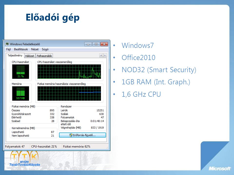 Előadói gép Windows7 Office2010 NOD32 (Smart Security) 1GB RAM (Int. Graph.) 1,6 GHz CPU