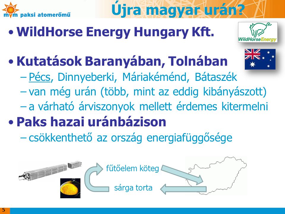 Újra magyar urán. WildHorse Energy Hungary Kft.