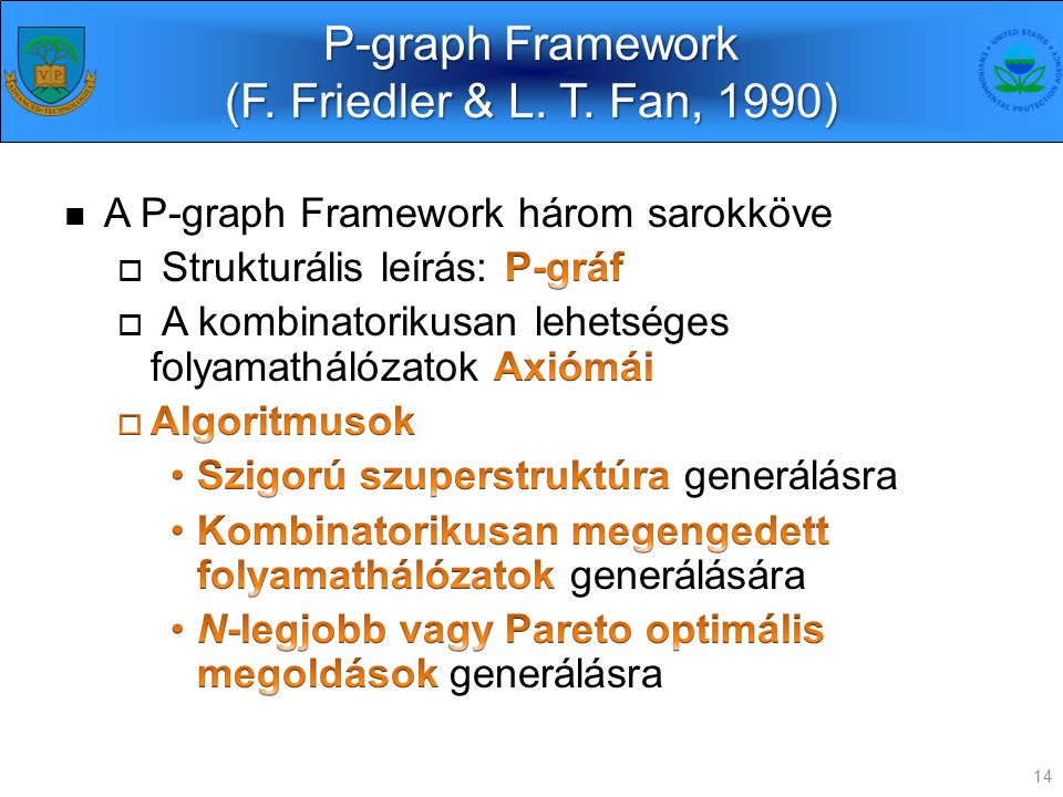 P-graph Framework (F. Friedler & L. T. Fan, 1990) 14