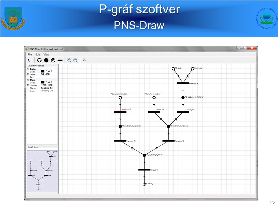 PNS-Draw 22 P-gráf szoftver