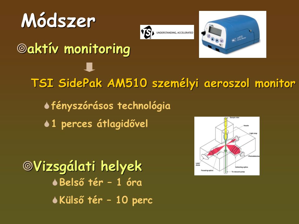 Módszer  aktív monitoring TSI SidePak AM510 személyi aeroszol monitor  fényszórásos technológia  1 perces átlagidővel  Vizsgálati helyek  Belső tér – 1 óra  Külső tér – 10 perc