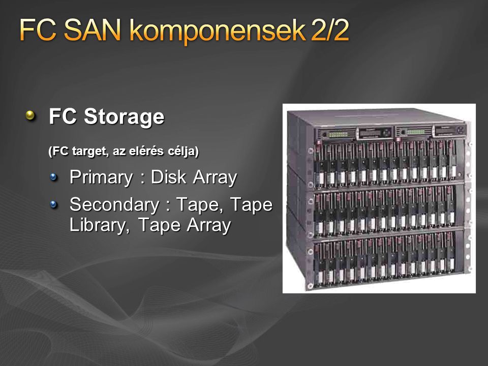 FC Storage (FC target, az elérés célja) Primary : Disk Array Secondary : Tape, Tape Library, Tape Array