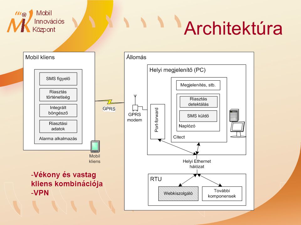 Architektúra -Vékony és vastag kliens kombinációja -VPN