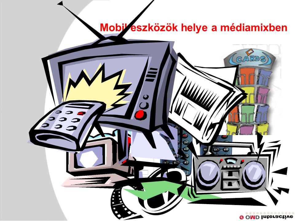 Mobil eszközök helye a médiamixben