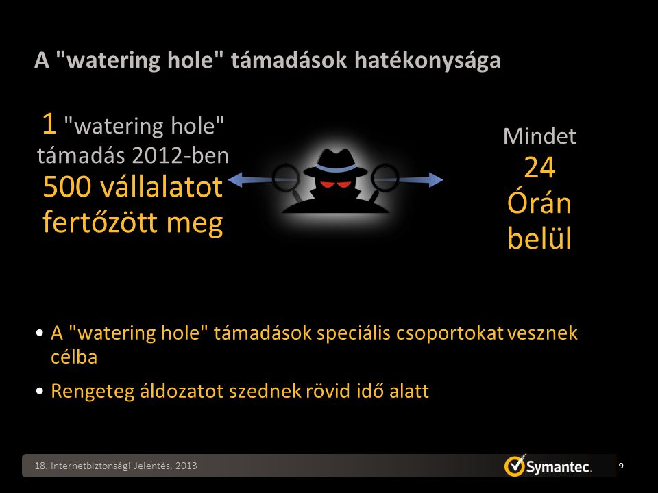 1 watering hole támadás 2012-ben 500 vállalatot fertőzött meg Mindet 24 Órán belül A watering hole támadások speciális csoportokat vesznek célba Rengeteg áldozatot szednek rövid idő alatt 18.