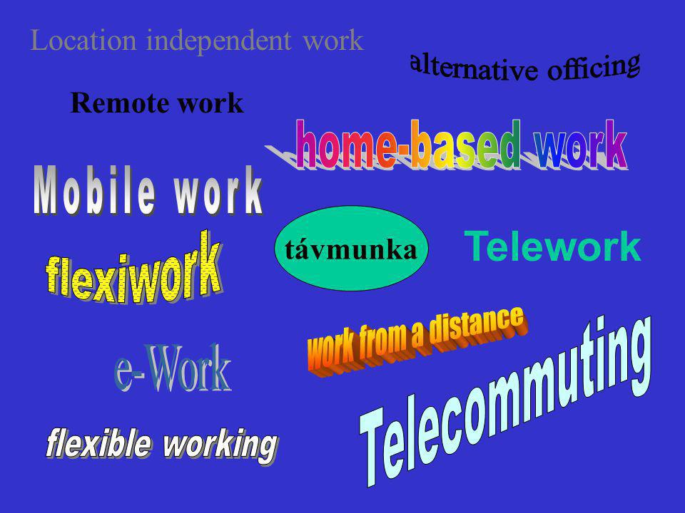 Remote work Telework Location independent work távmunka