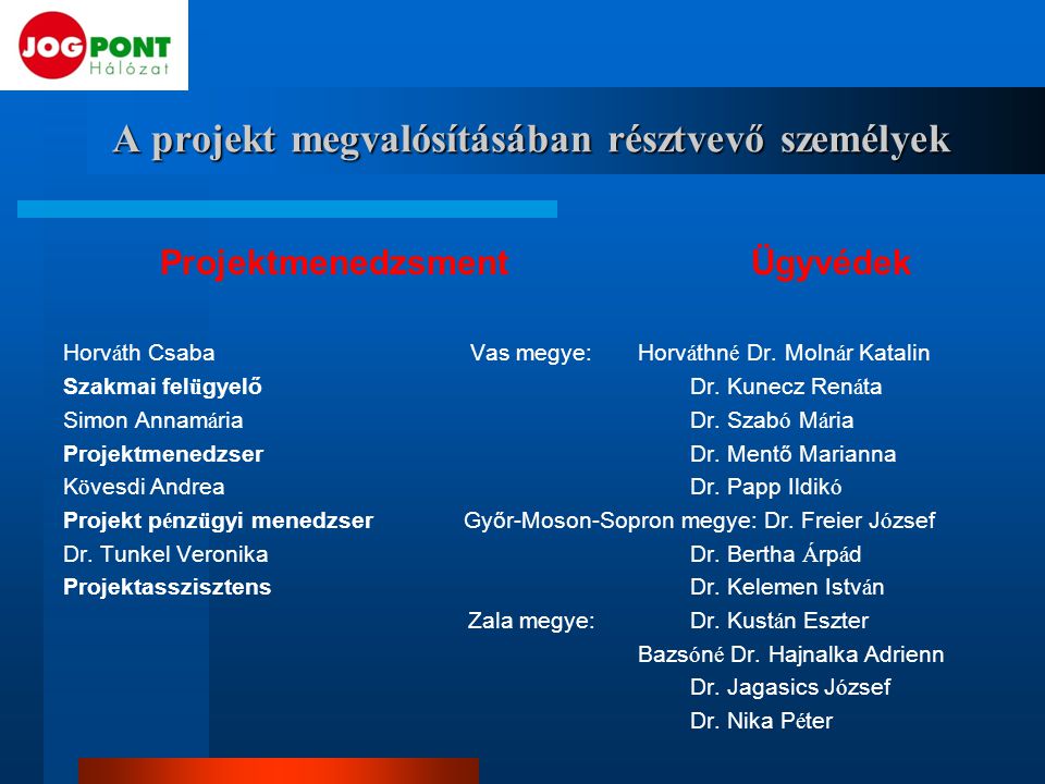 A projekt megvalósításában résztvevő személyek Projektmenedzsment Ügyvédek Horv á th Csaba Vas megye: Horv á thn é Dr.