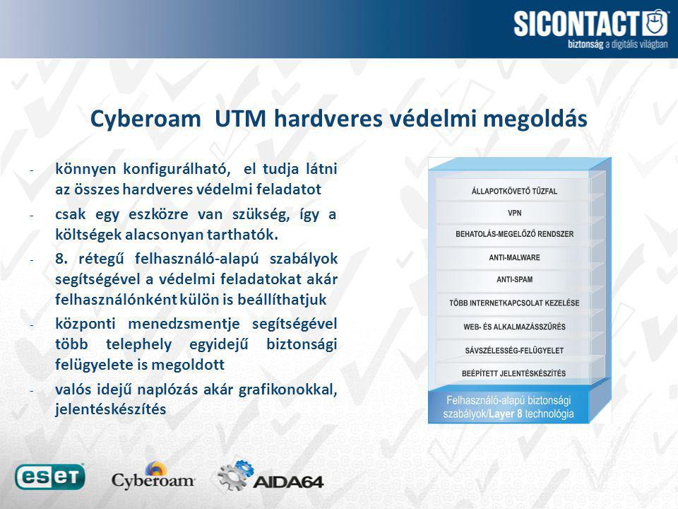 Cyberoam UTM hardveres védelmi megoldás - könnyen konfigurálható, el tudja látni az összes hardveres védelmi feladatot - csak egy eszközre van szükség, így a költségek alacsonyan tarthatók.