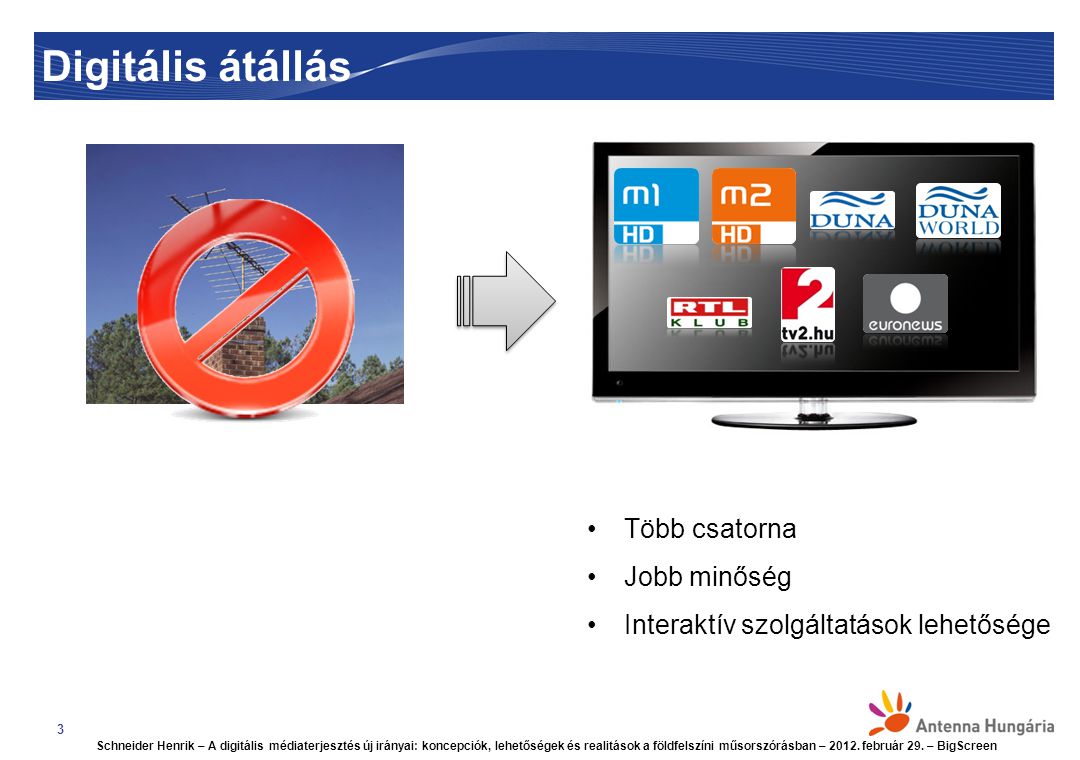 Digitális átállás 3 Több csatorna Jobb minőség Interaktív szolgáltatások lehetősége Schneider Henrik – A digitális médiaterjesztés új irányai: koncepciók, lehetőségek és realitások a földfelszíni műsorszórásban – 2012.