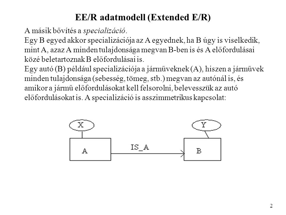 EE/R adatmodell (Extended E/R) 2 A másik bővítés a specializáció.
