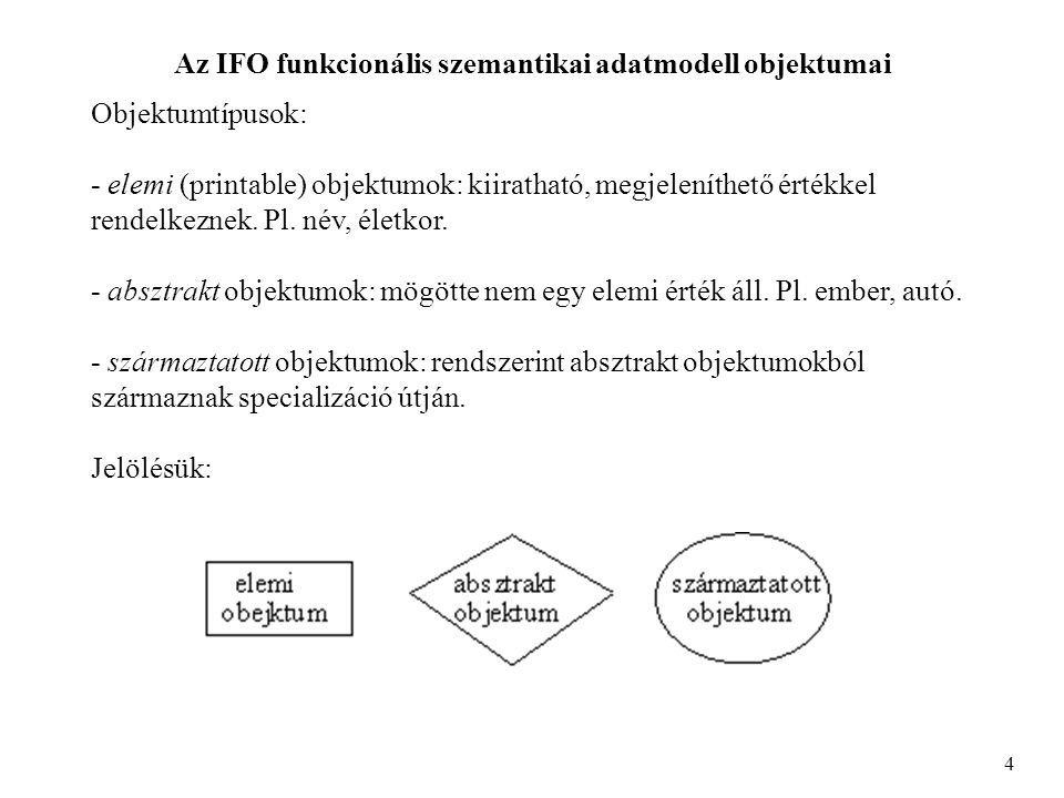 Az IFO funkcionális szemantikai adatmodell objektumai 4 Objektumtípusok: - elemi (printable) objektumok: kiiratható, megjeleníthető értékkel rendelkeznek.
