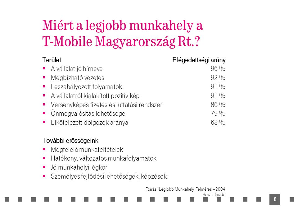 8 Miért a legjobb munkahely a T-Mobile Magyarország Rt..