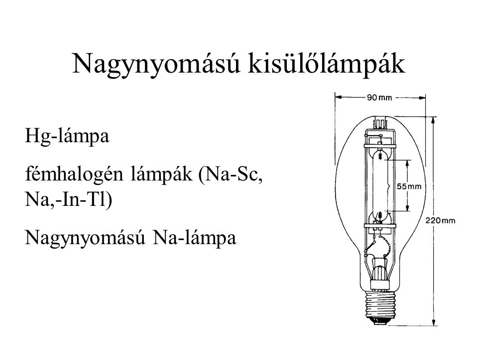 Nagynyomású kisülőlámpák Hg-lámpa fémhalogén lámpák (Na-Sc, Na,-In-Tl) Nagynyomású Na-lámpa